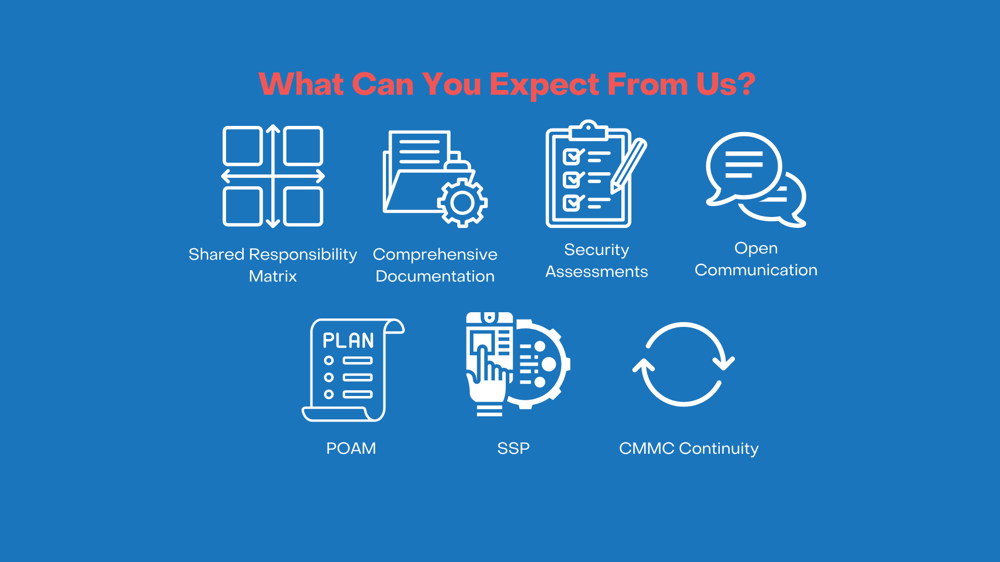 CMMC Deliverables (1)