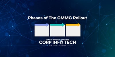 The CMMC Implementation Phased Rollout