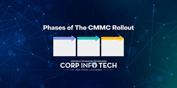 CMMC rollout phases