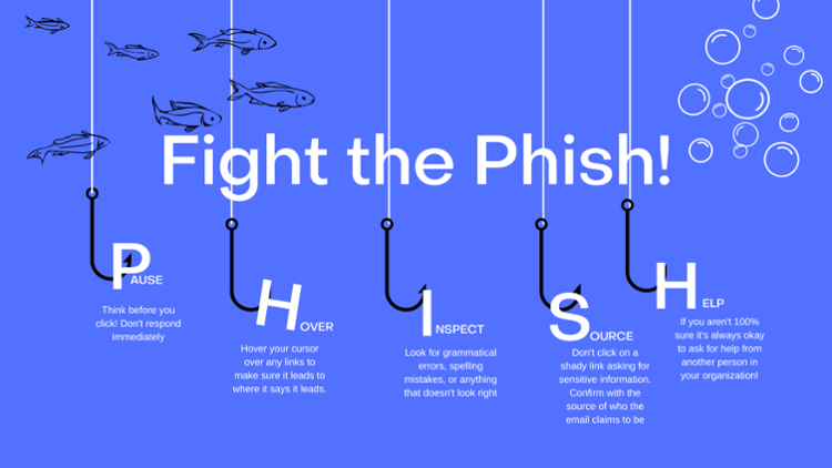 Fight-the-Phish-1024x576-2